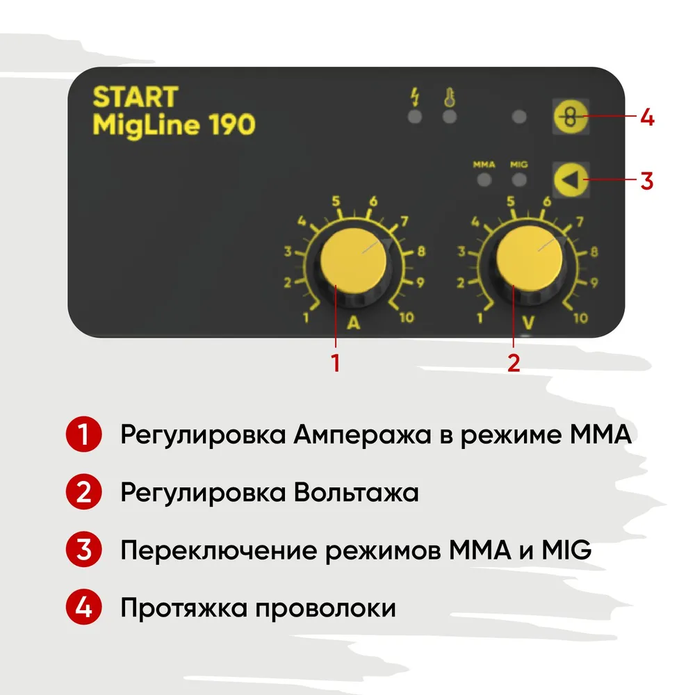 Сварочный полуавтомат START MIG190 (MIG/MAG/MMA)_1