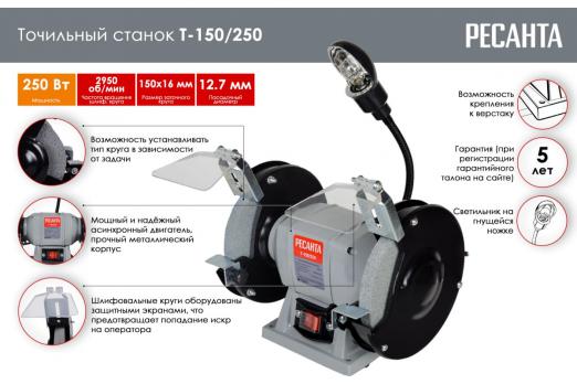 Точильный станок Т-150/250 Ресанта 75/7/2